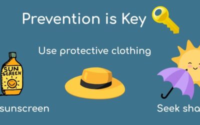 Prevention is Key!